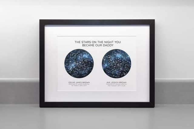 "The Night You Became My Dad" Star Map Print
