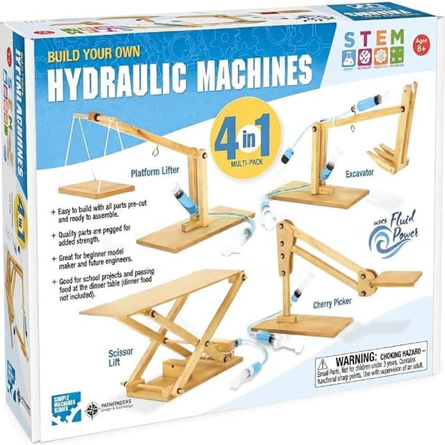 PATHFINDERS Hydraulics 4-in-1 Kit