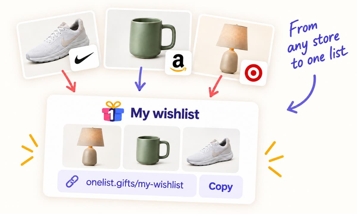 Illustration of gifts from different stores flowing into one shared wishlist link